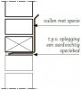 Stalen_latei_detail.jpg Stalen_latei_detail.jpg