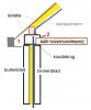 schets isolatie dak.jpg
