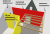 vliering-3D-bovenaanzicht.png