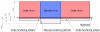 Fundering muur.png Fundering muur.png