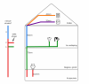 riolering-huidige-situatie.png riolering-huidige-situatie.png