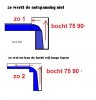 12496_verloop_2 in bocht.jpg