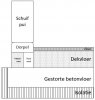 Situatie.jpg