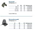 KLem boorzadel.jpg