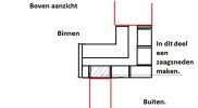 Hoek binnen-buiten muur.jpg