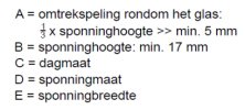 glasinmeten 2.jpg