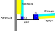 Drain situatie2.jpg