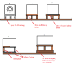 wasmachine project vergroot 2.png
