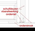 Kastenwand onderaansluiting.jpg