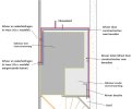 Overzicht_leidingen_Badkamer.jpg