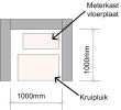 situatie.jpg situatie.jpg