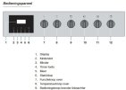 Bedieningspaneel oven.jpg