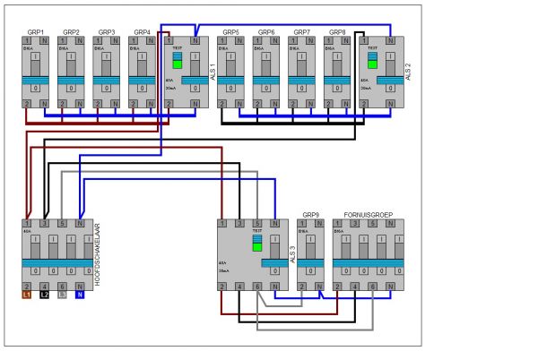 100453_schema_3Fasekast_krachtgroep_1.jpg