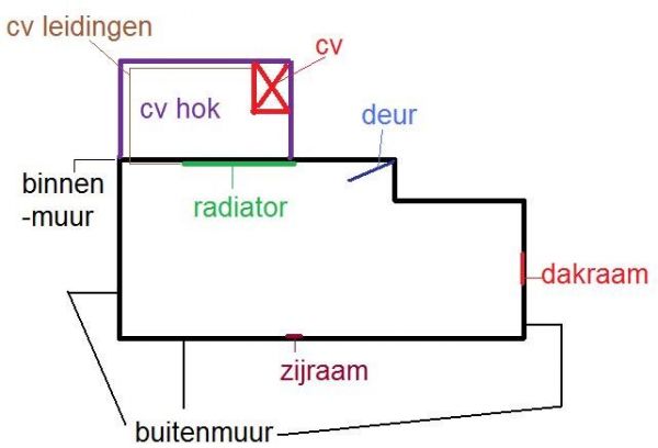 100636_zolderradiator_2.jpg
