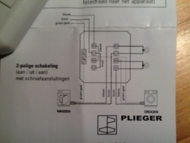 inhoudsopgave restjes Patriottisch Combi-schakelaar wasmachine/droger | KLUSIDEE.NL