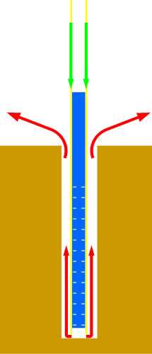 10097_puls_slaan_1.jpg