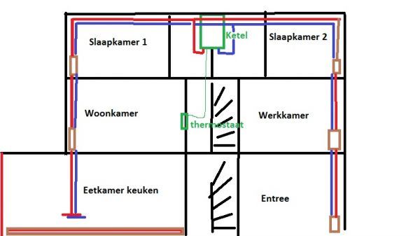 101237_Verwarming_1.jpg