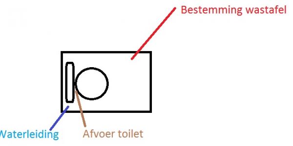 101651_Wastafeltoilet_1.jpg