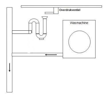 10198_70852_Wasmachine_1_1.jpg