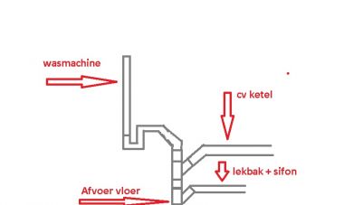 10198_afvoer_2.jpg