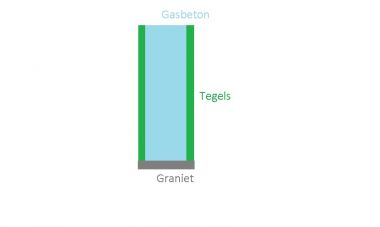 10198_graniet_1.jpg