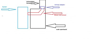 10198_rook_kanaal_1.jpg