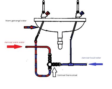 10198_thermostaat_1.jpg