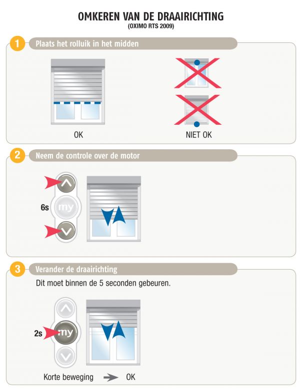 102403_Somfy_NL_INSTALLATIEGIDS_23_2.jpg