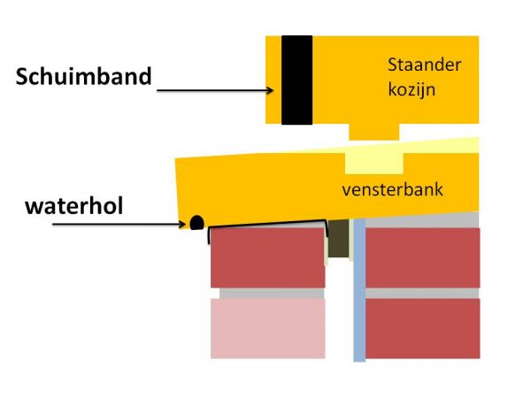 102492_dorpel_1.jpg