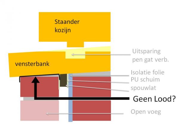 102492_kozijn_4.jpg