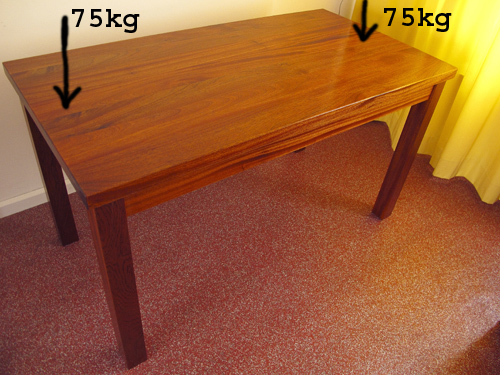 103062_tafel_geheel_2.jpg