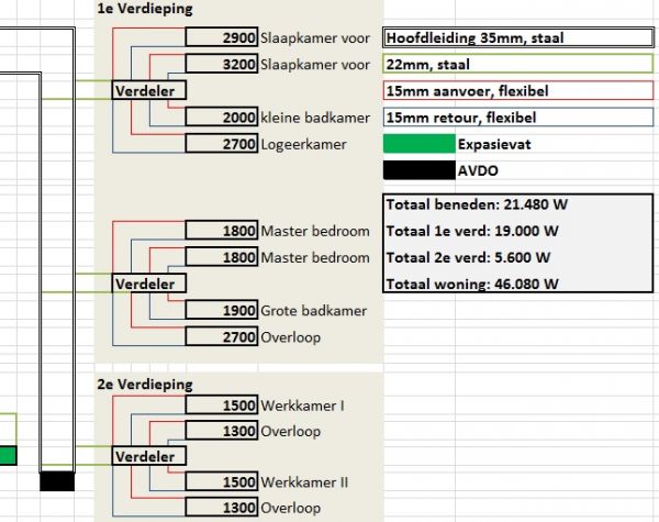 103939_Installatie_boven_2.jpg