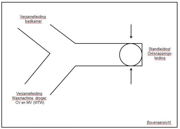 104378_Riolering__Alternatief_1.jpg