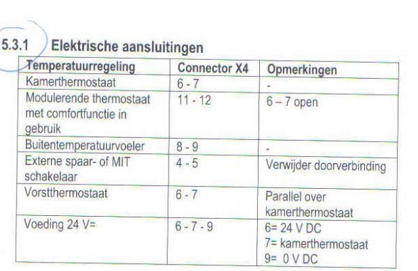 104460_thermostaat_4.jpg