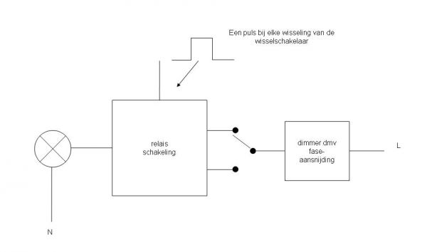 104621_schema_2.jpg