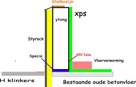 104913_borstwering_1.jpg