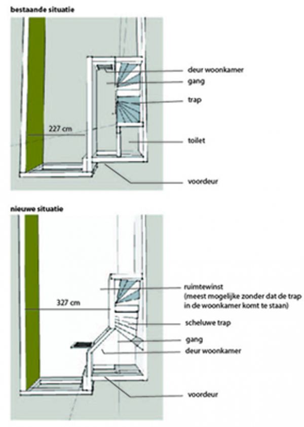 104959_verschil_origin_en_nieuw_2.jpg