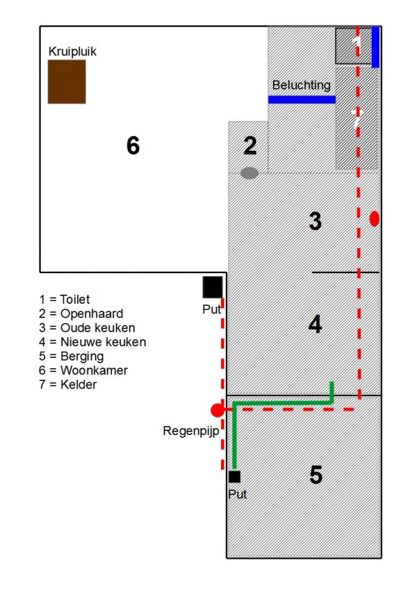 105100_Huis_riool_1.jpg