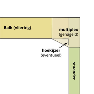 105336_staander1_1.jpg