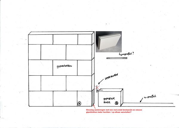 105613_gipsblok_3.jpg