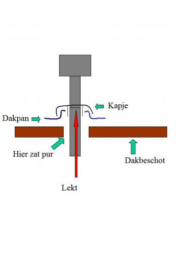 10590_tekening_ventub_2.jpg
