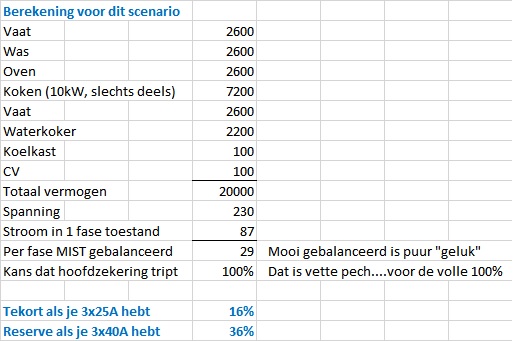 106152_Scenario1_1.jpg