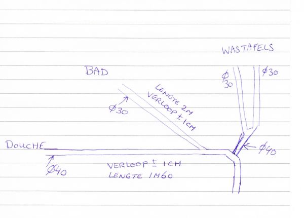 106431_Badkamer_schema_1.jpg