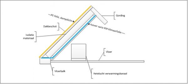 106564_02optie_1_buizen_verleggen_1.jpg