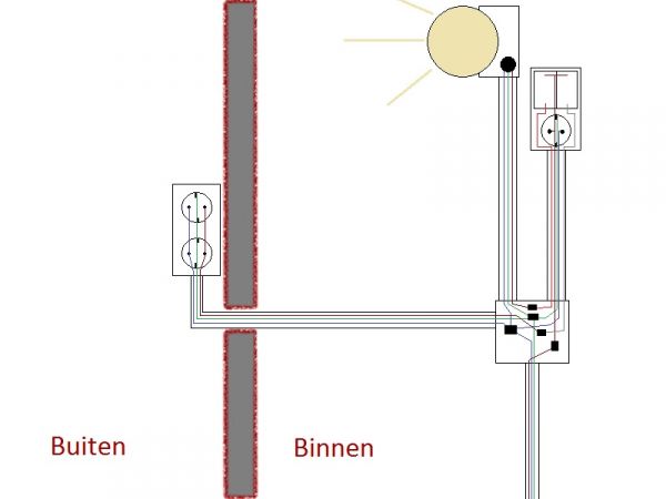 106768_Elektra_Schuur_1.jpg