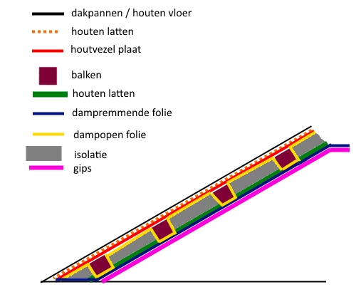 106899_isolatie_3.jpg