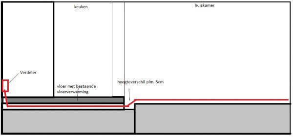 107165_Vloerverwarming_1.jpg