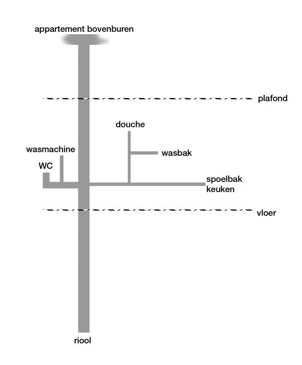 107345_afvoer_in_kaart_2.jpg
