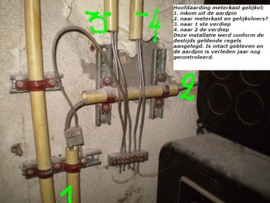 11253_hoofdaarding_meterkast_1.jpg