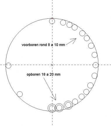 Gat maken afzuigkap | KLUSIDEE.NL